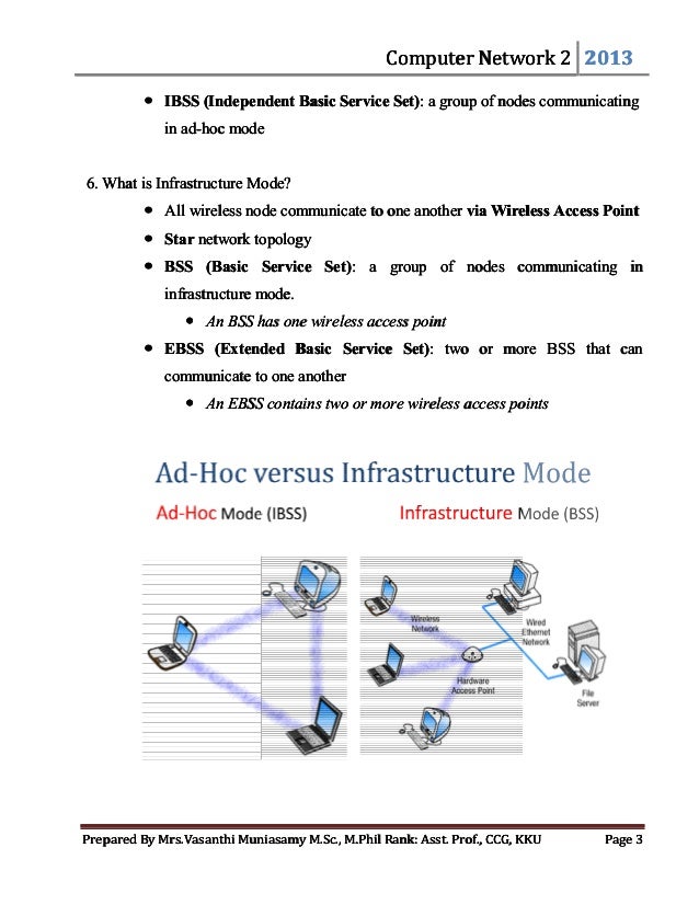 Wireless Network Pdf